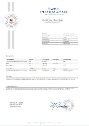 certificate of anaylisis